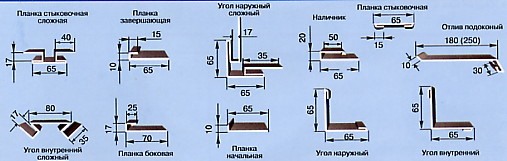 Металлический сайдинг ОМИ OMI